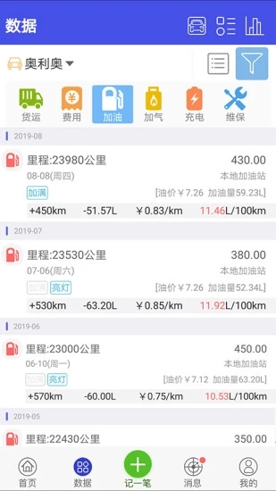 爱车记油耗版app 截图4