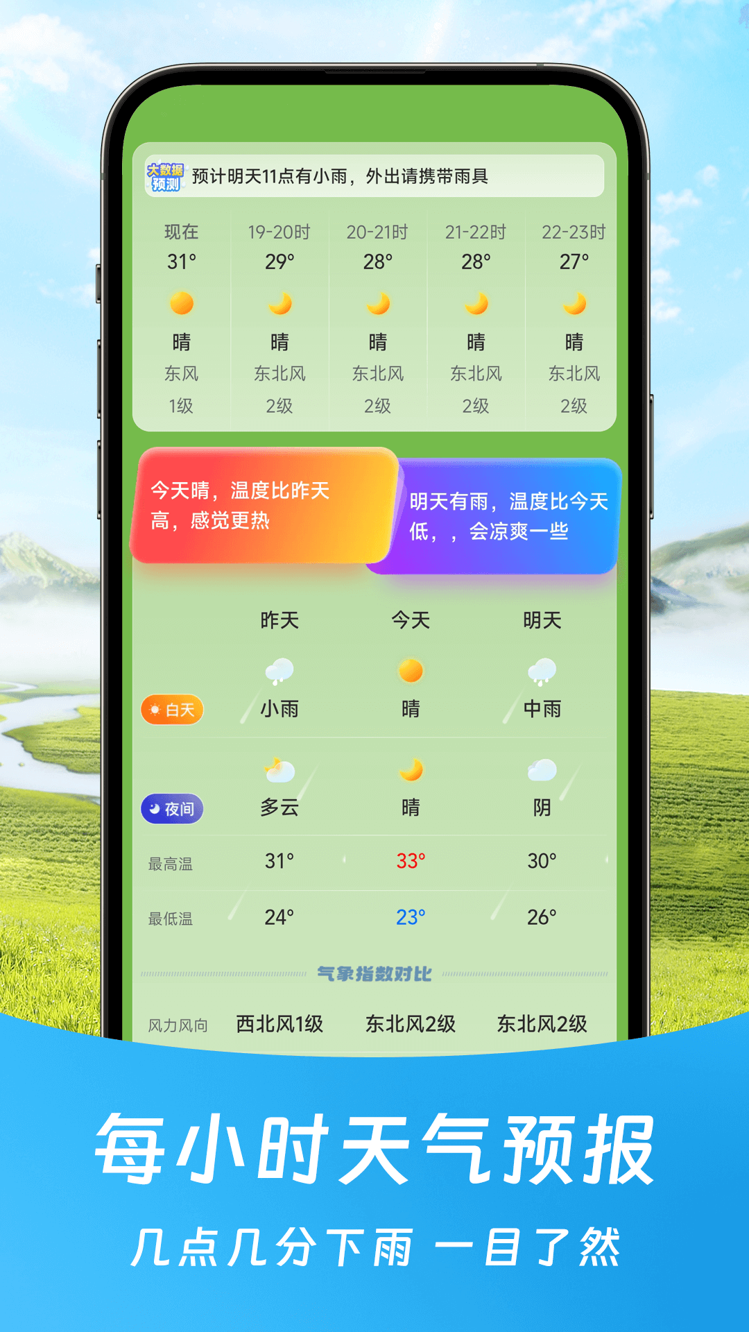 福气天气预报 截图3