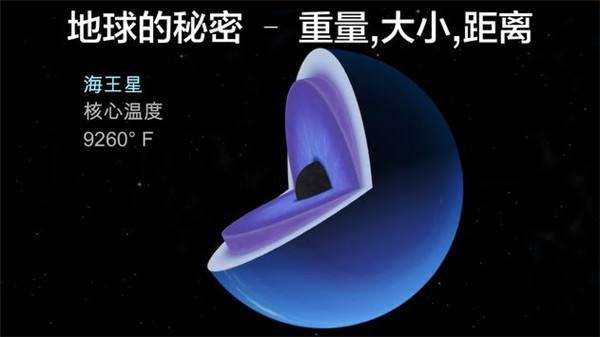 宇宙探索2 截图4