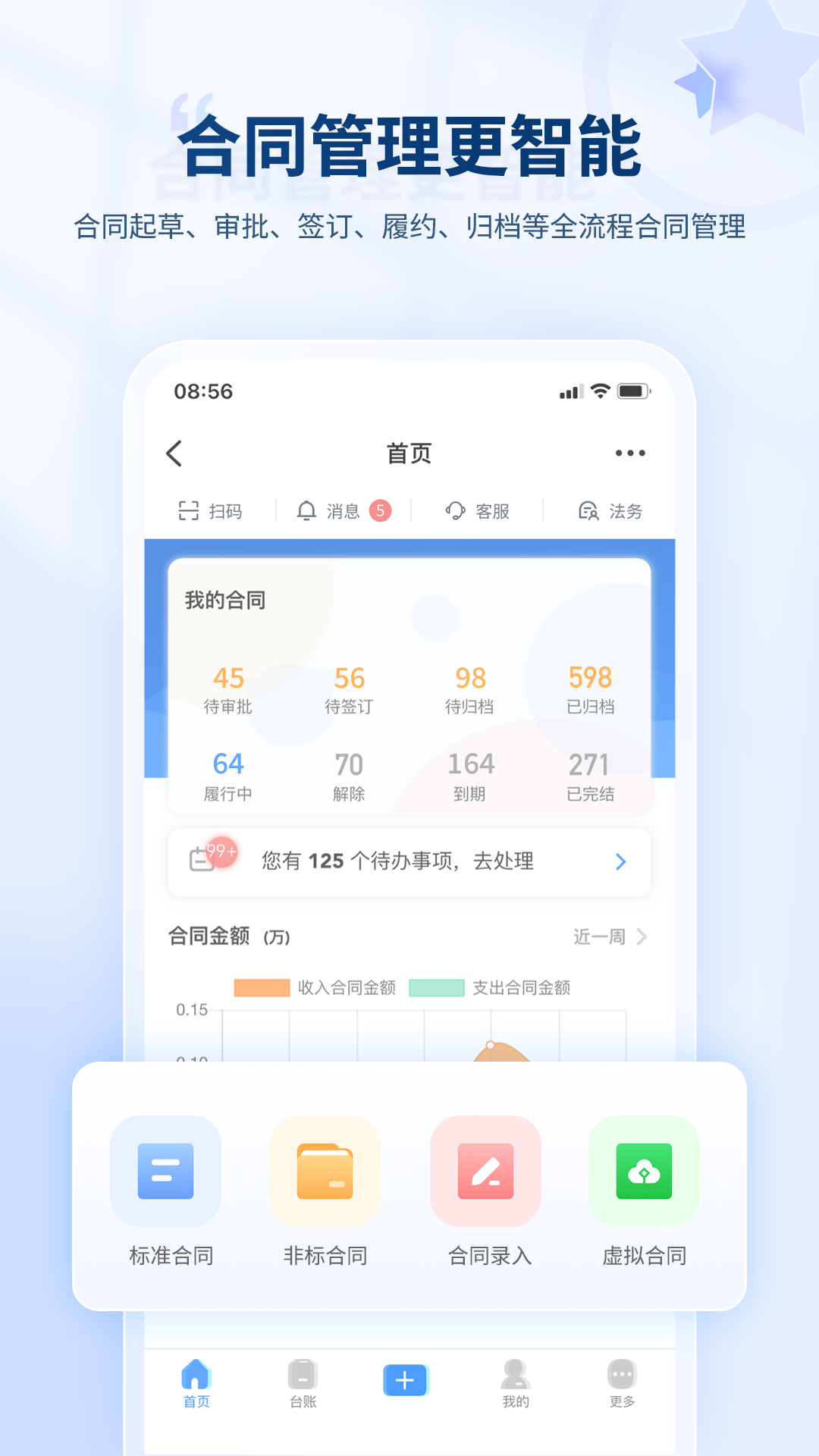 合同管家 截图2