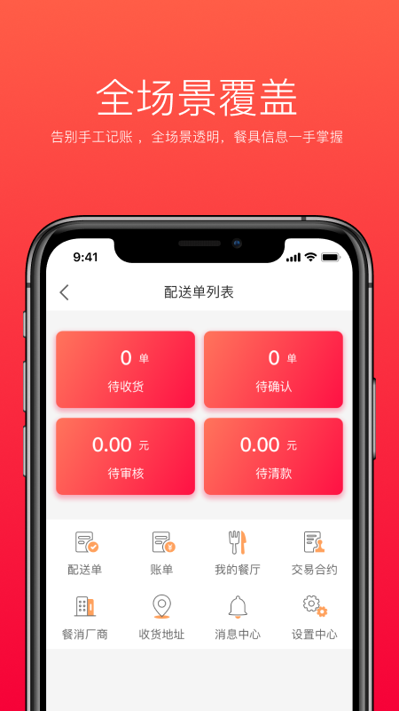 嗖嗖餐厅app 截图1