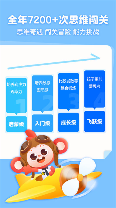 小猴启蒙思维课 截图2