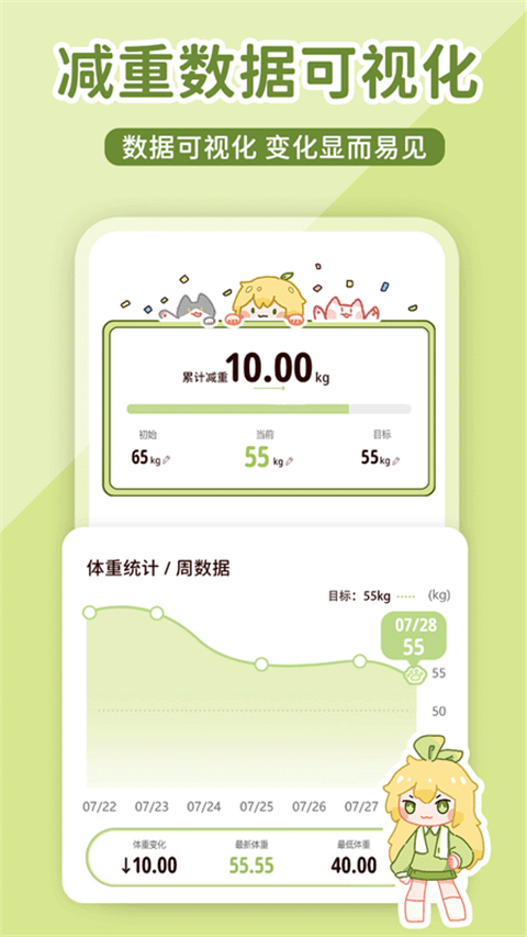 柠檬轻断食app 截图4