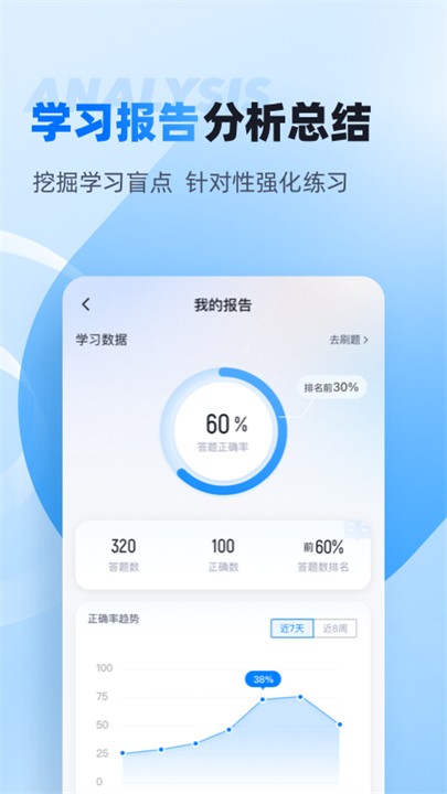 自考聚题库安卓版 截图4