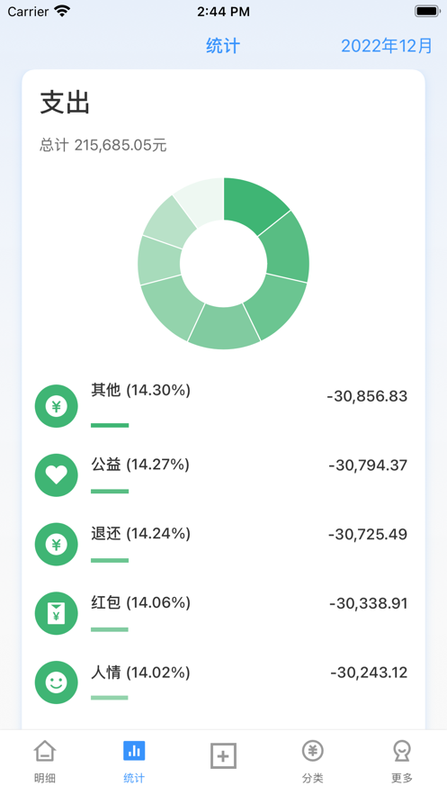 盈满多 截图2