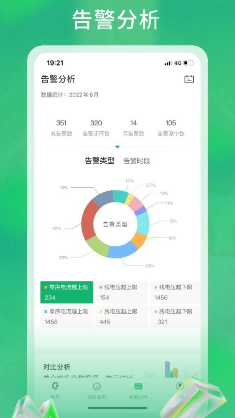 极能能服app 截图3