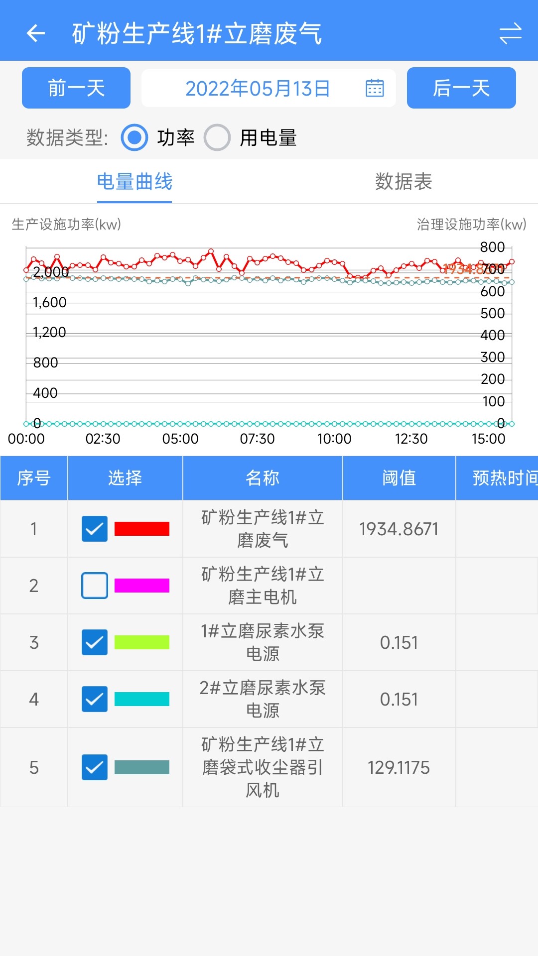 企业环保通 截图3