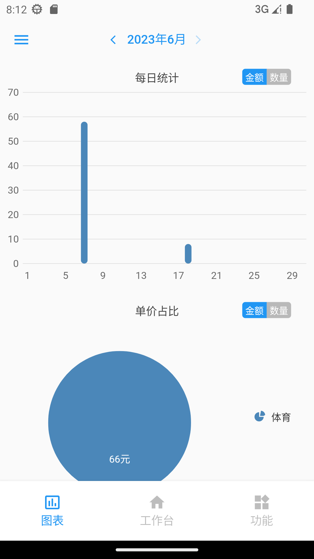 计件王 截图1