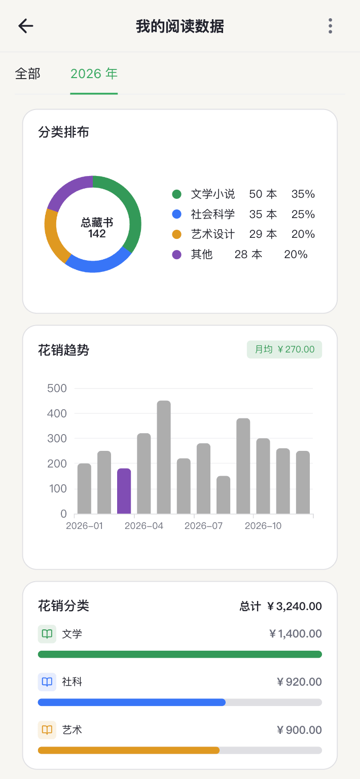 读书迹 截图2