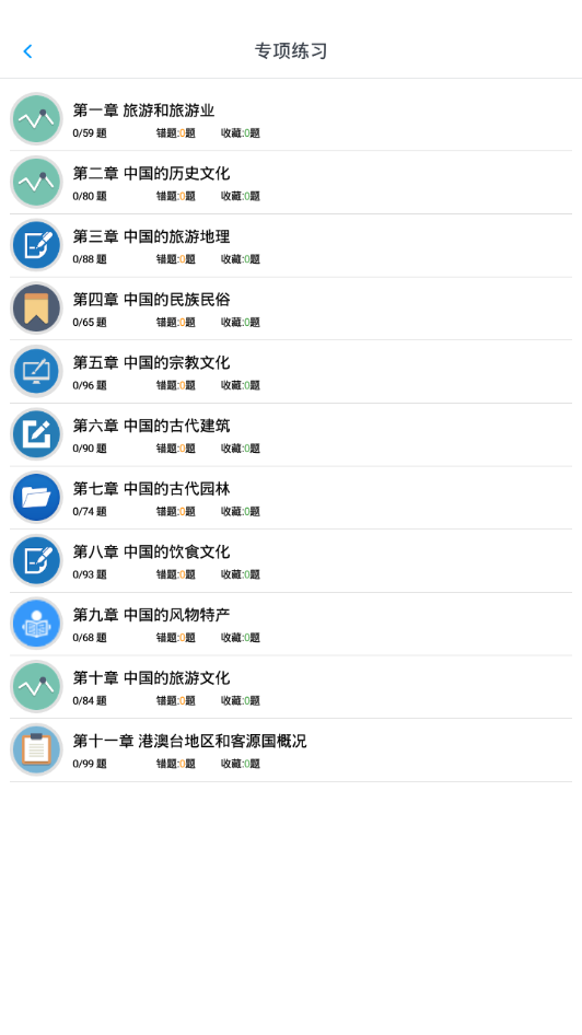 导游资格考试题集app 截图3