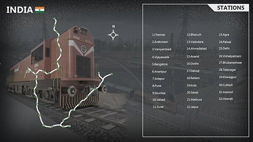 印度火车模拟器最新版 截图5