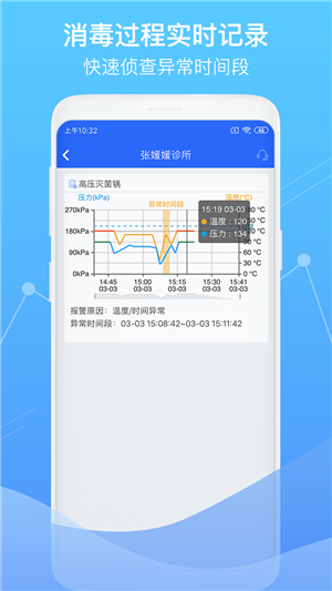 智慧卫生监督app 截图1