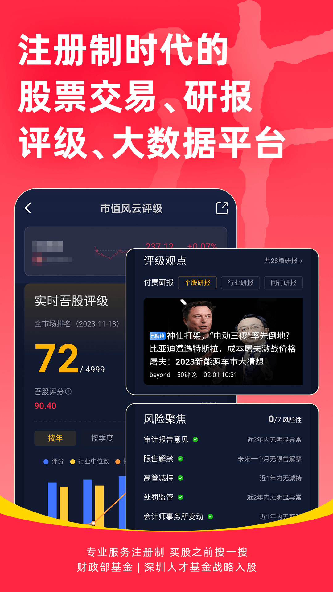 市值风云app 截图4