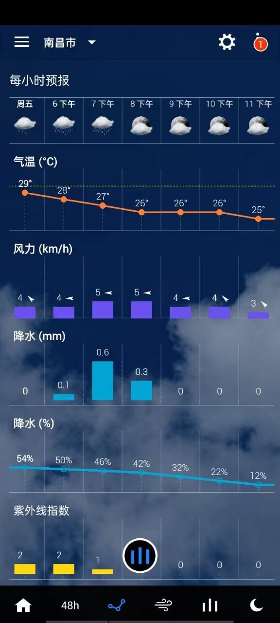 透明时钟及天气2024 截图4