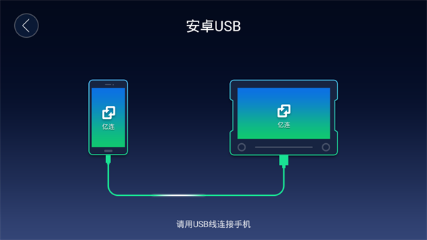 亿连手机汽车互联 截图2