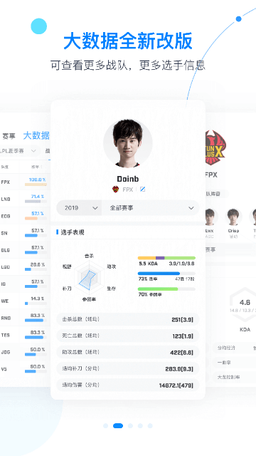 Score电竞数据 截图1