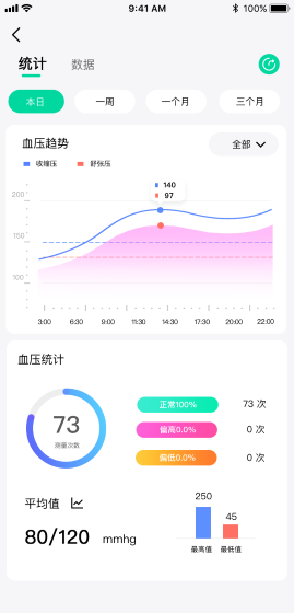 先锋鸟 截图1