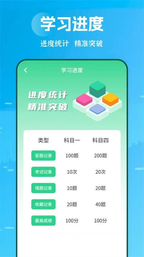 奥简摩托车驾照app 截图2