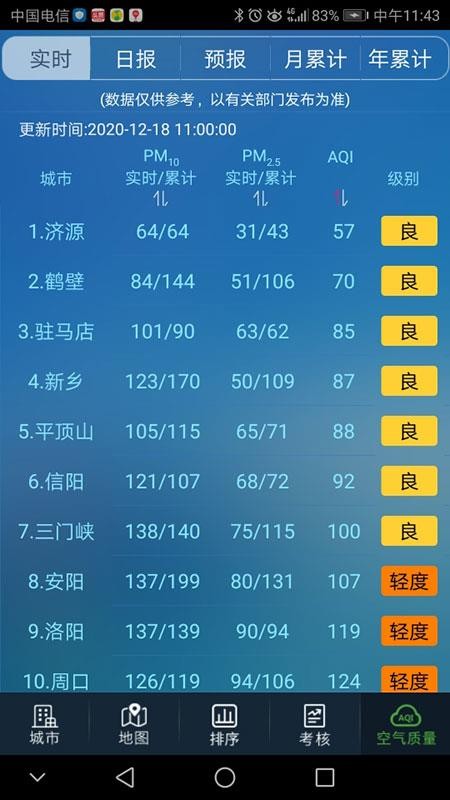 河南省空气质量app 截图1