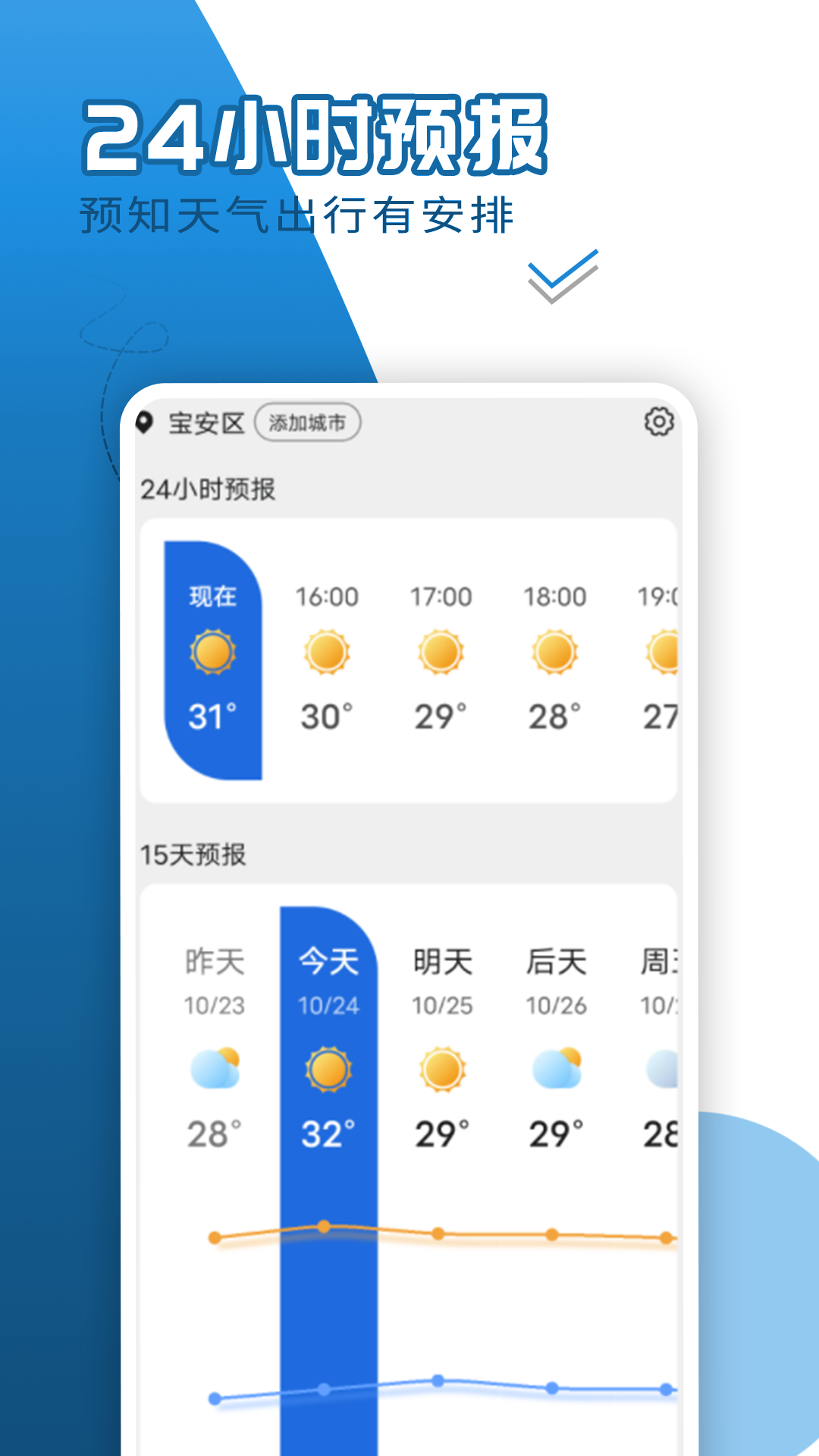 缱绻看看天气 截图1