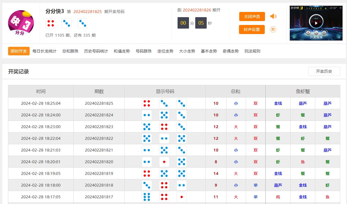 分分快三彩平台 截图1