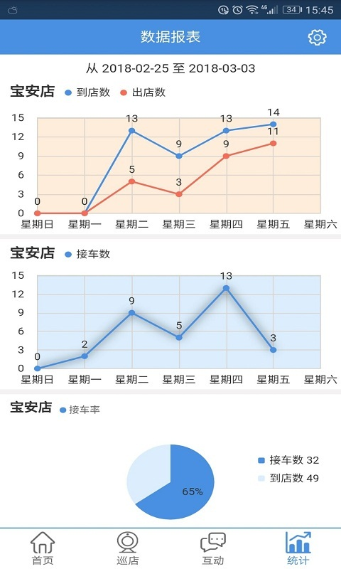 透明修车 截图2