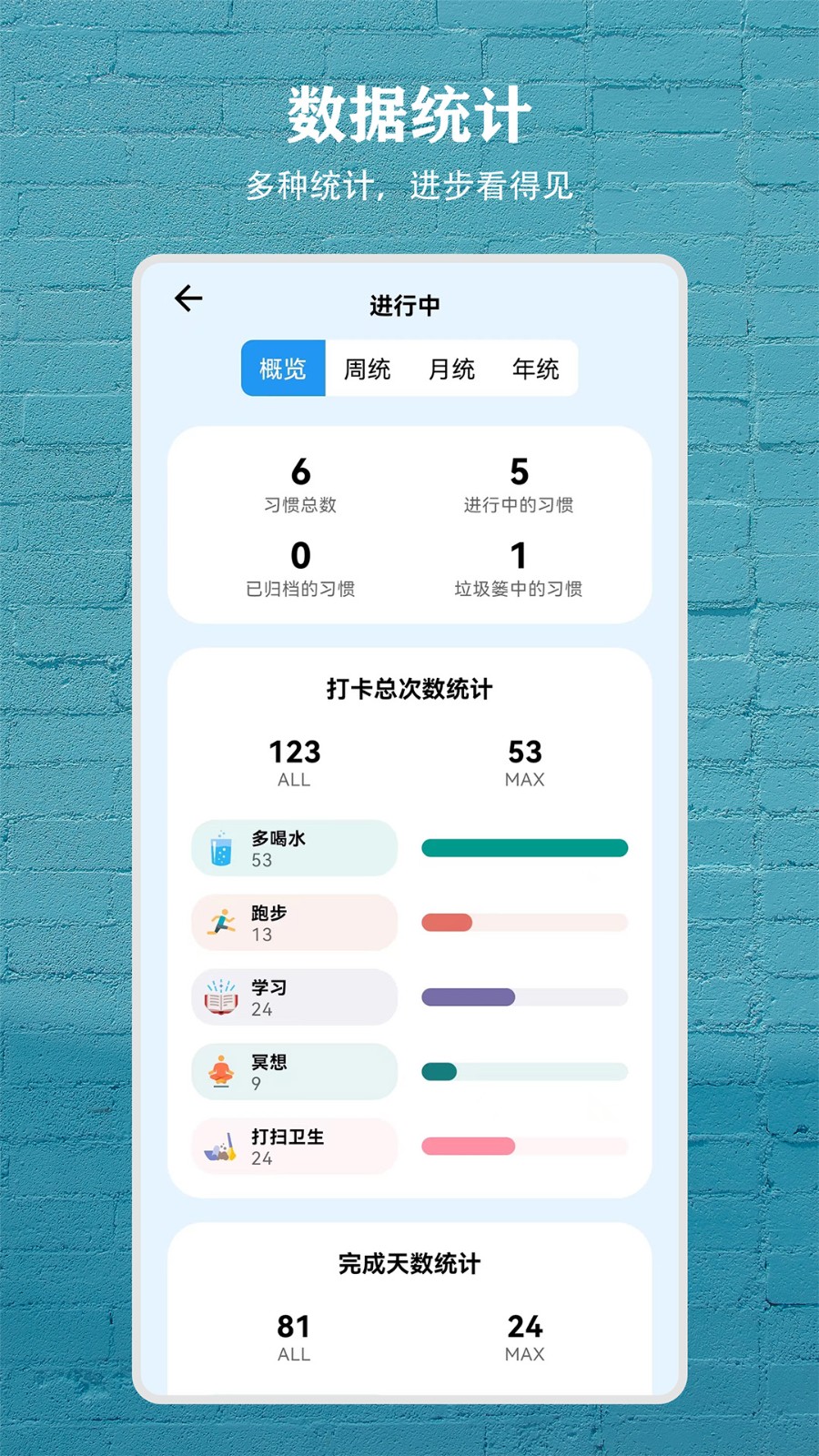 习惯盒子 截图3