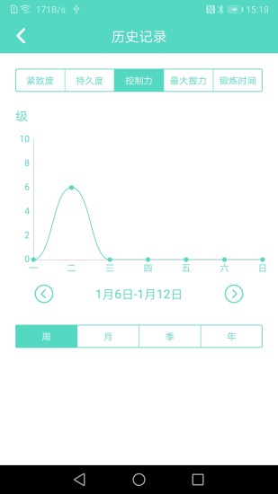 凯格尔博士  截图4