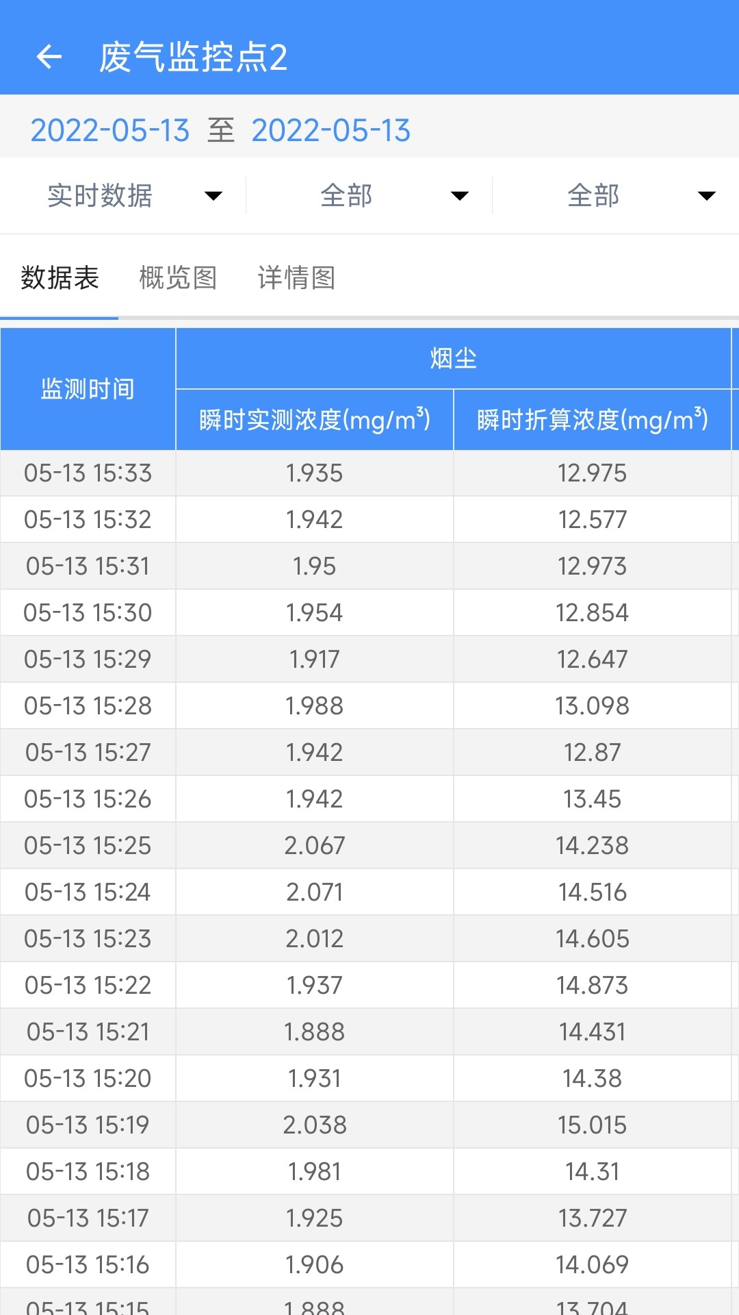 企业环保通 截图2