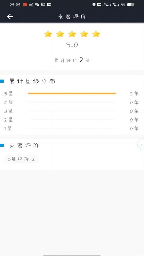 高格出行司机端app 截图1