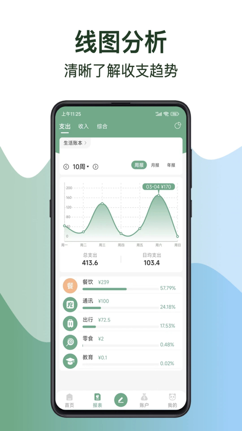 熊猫记账app 截图4