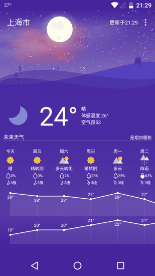 Holi天气 截图1