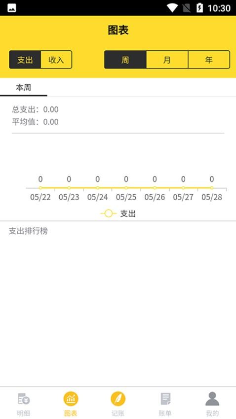 袋鼠爸爸记账app 截图4