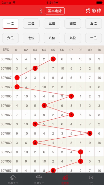 乐彩VIP 截图3