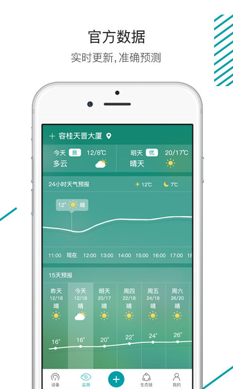 森太生活app 截图1