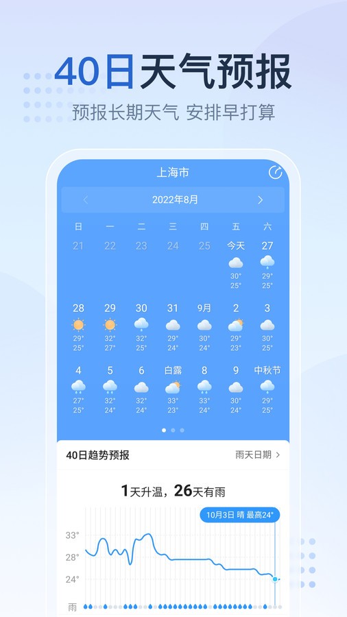 天气预报家 截图2