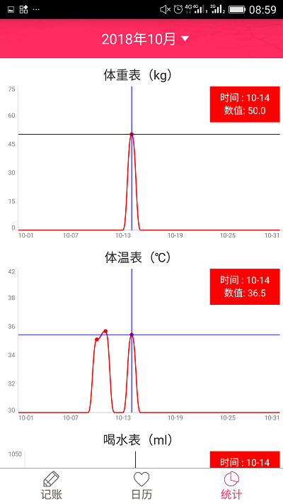 排卵期安全期日历 截图2