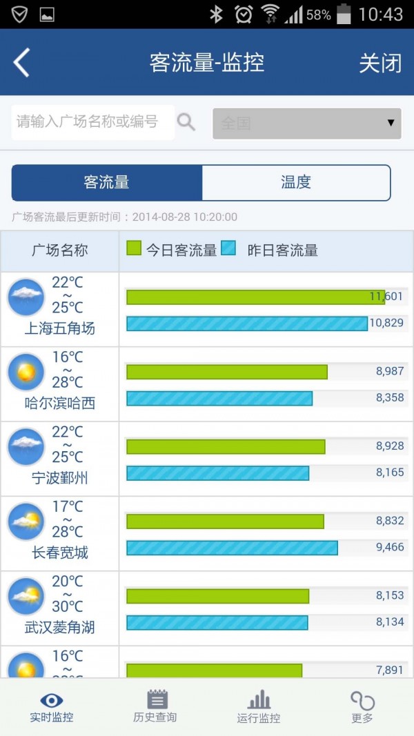 万信官方版 截图2