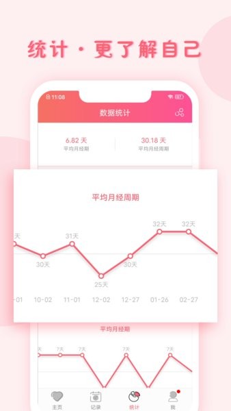 小月记app 截图2