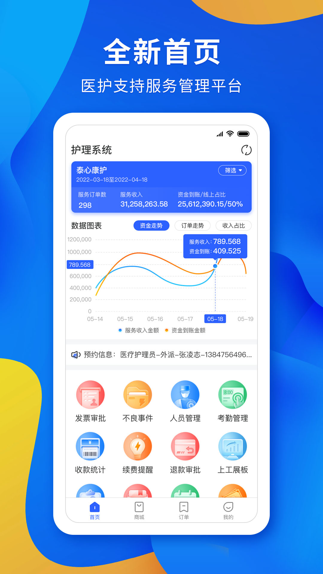 康护之家app 1