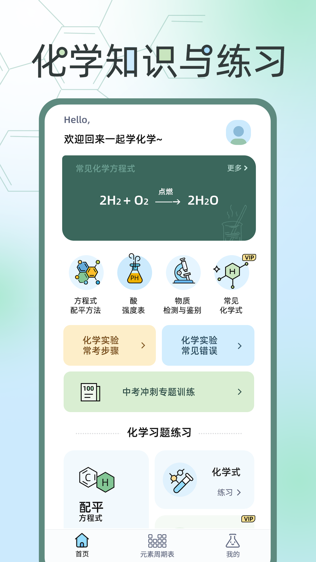 化学方程式大全 截图1