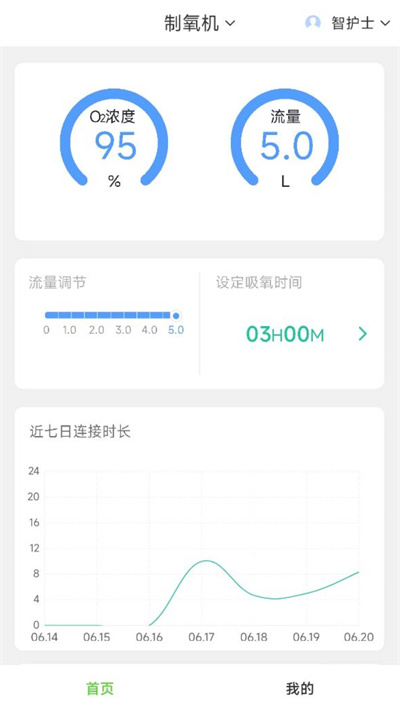 康尚智护士app 1