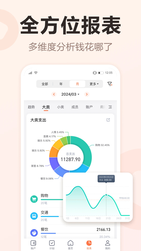 挖财记账app 截图3