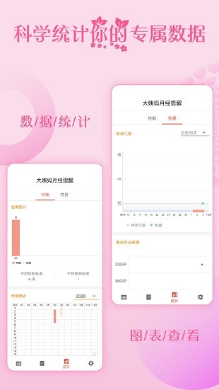 大姨妈月经提醒app 截图2