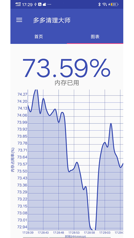 多多清理大师 截图2