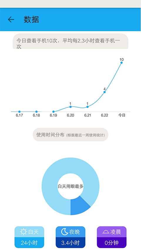 护眼宝2024 截图3