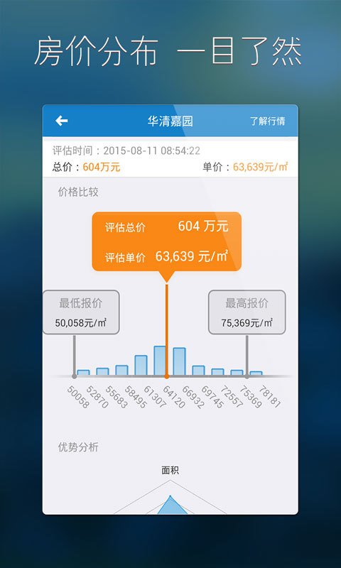 房地产估价 截图4