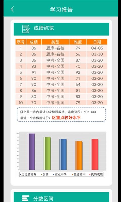 初中语法APP 截图4