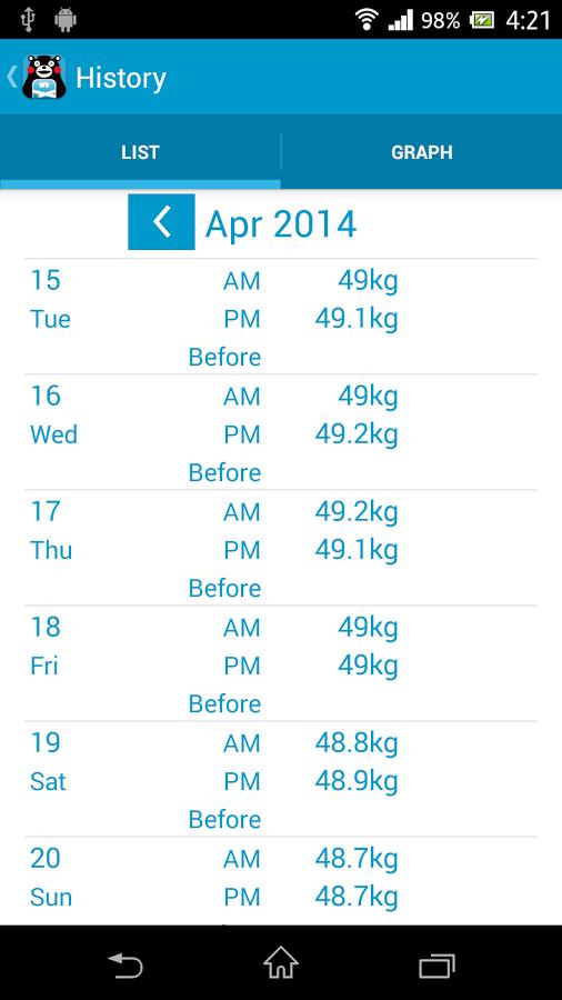 熊本熊体重管理Kumamon Weight 截图3