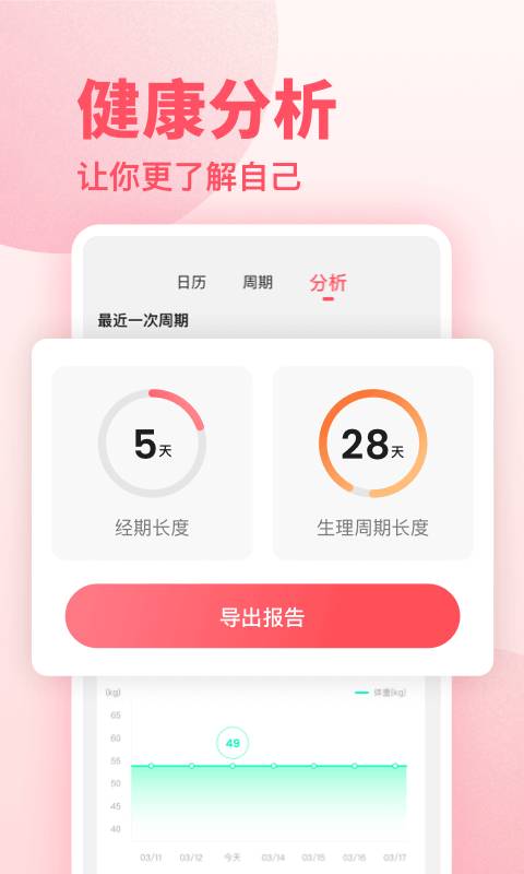 潮汐健康月经期助手 截图4